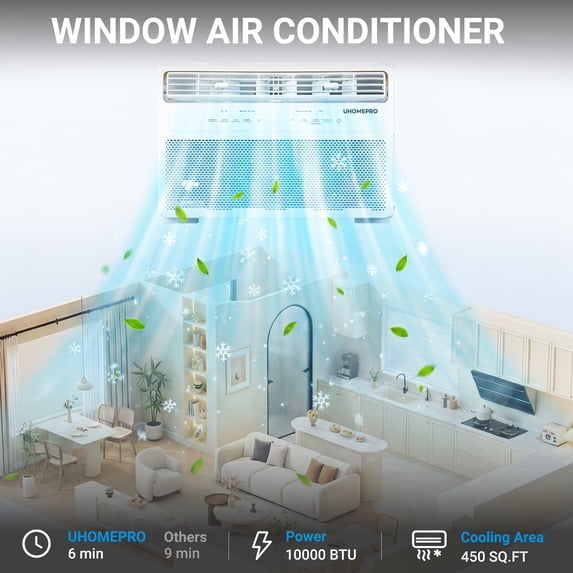 10,000 BTU Portable Window Air Conditioner w/ 4 Modes - Cools up to 450 Sq. Ft, Air Conditioners w/ Washable Filter & Adjustable Window Fit, Energy Saving 27%