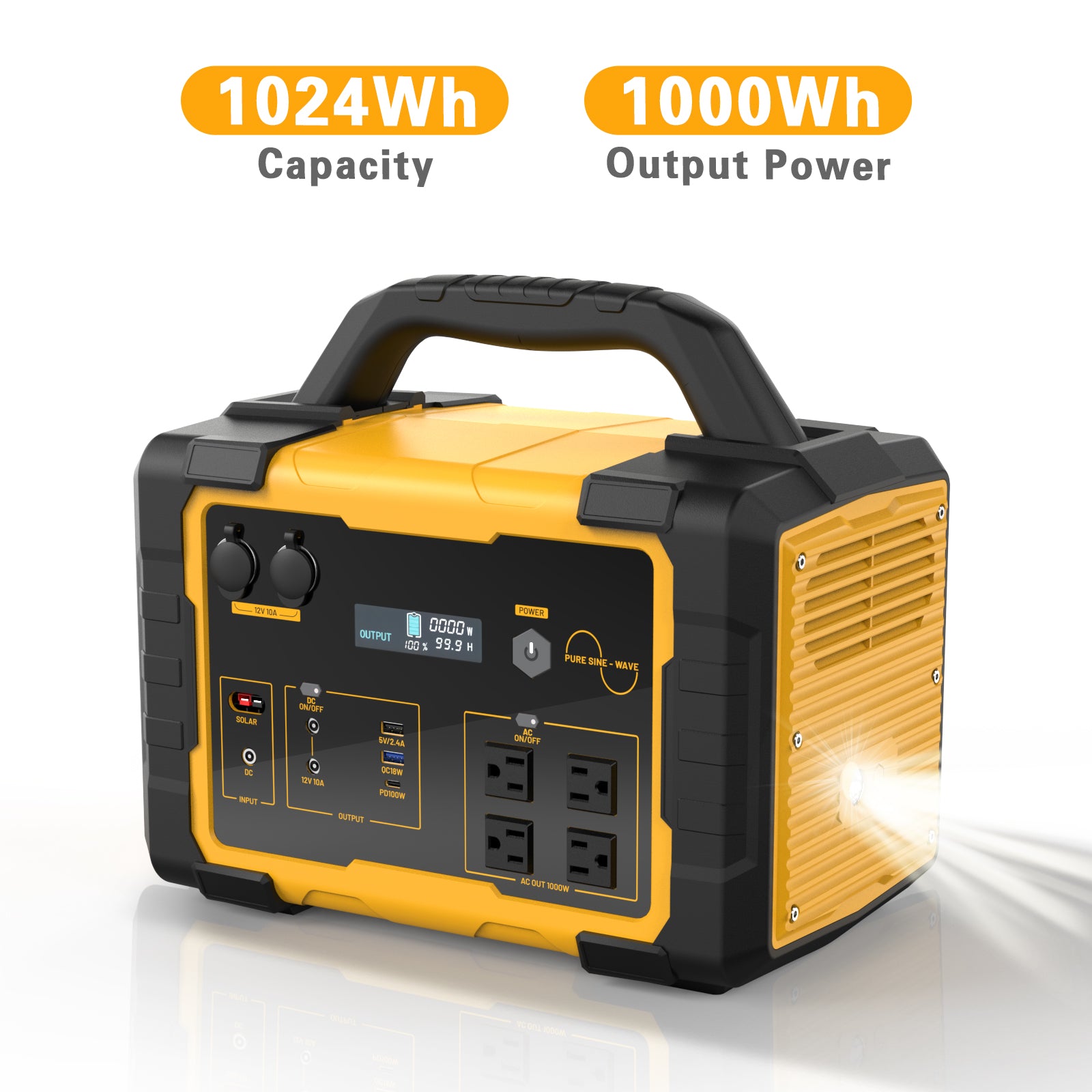 Enyopro 1000W Portable Power Station with Solar Panel, Triple Charging Mode - Solar/Car/Wall, 120V AC Outdoor Emergency Power Supply with Safety Protection for Camping Disaster Relief Backup Battery