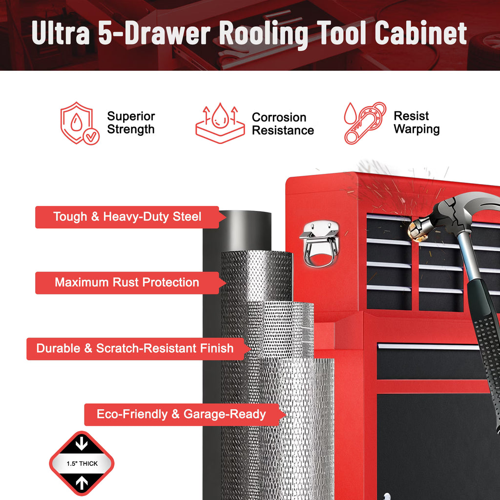 ENYOPRO 20.5 " Rolling Tool Chest, Tool Storage Cabinet w/ Sliding Metal 5-Drawer, Removable Toolbox Organizer for Workshop, Garage, Red