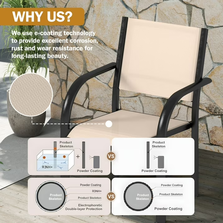 Enyopro 7-Piece Outdoor Patio Dining Set with Rectangle Steel Table & Textilene Chairs for 6-Person, Patio Conversation Set for Backyards, Porches, Lawn,Black & White
