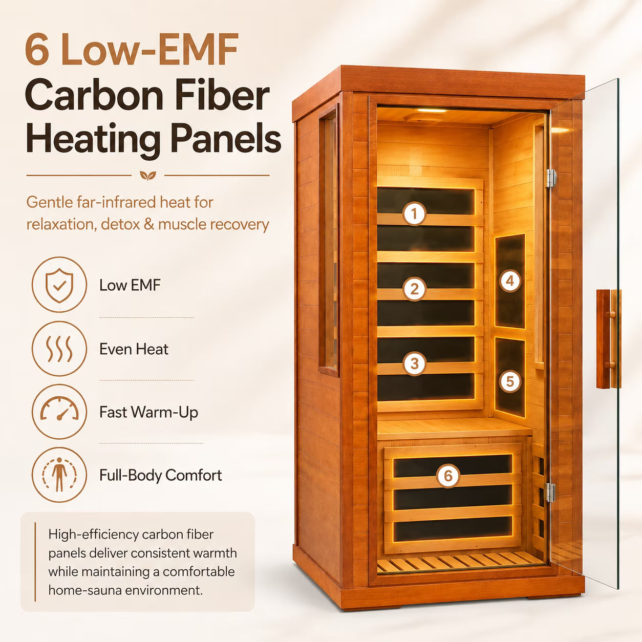Enyopro Infrared Sauna, Dry Sauna Room for Home, 1120W Infrared Sauna with Low EMF Carbon Fiber Panels, Indoor Sauna with Bluetooth Audio, LED Reading Light & 7-Color Therapy, for 1 to 2 Person