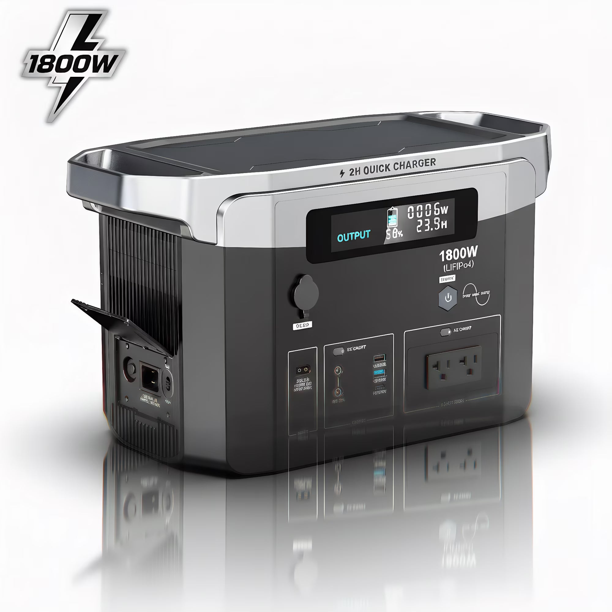 Enyopro 1800W Portable Power Station, 1536Wh 120V AC Battery Generator, Solar Generator with USB-C PD 100W Fast Charging, Indoor Outdoor Emergency Rechargeable Outlet Power Supply for Camp, CPAP