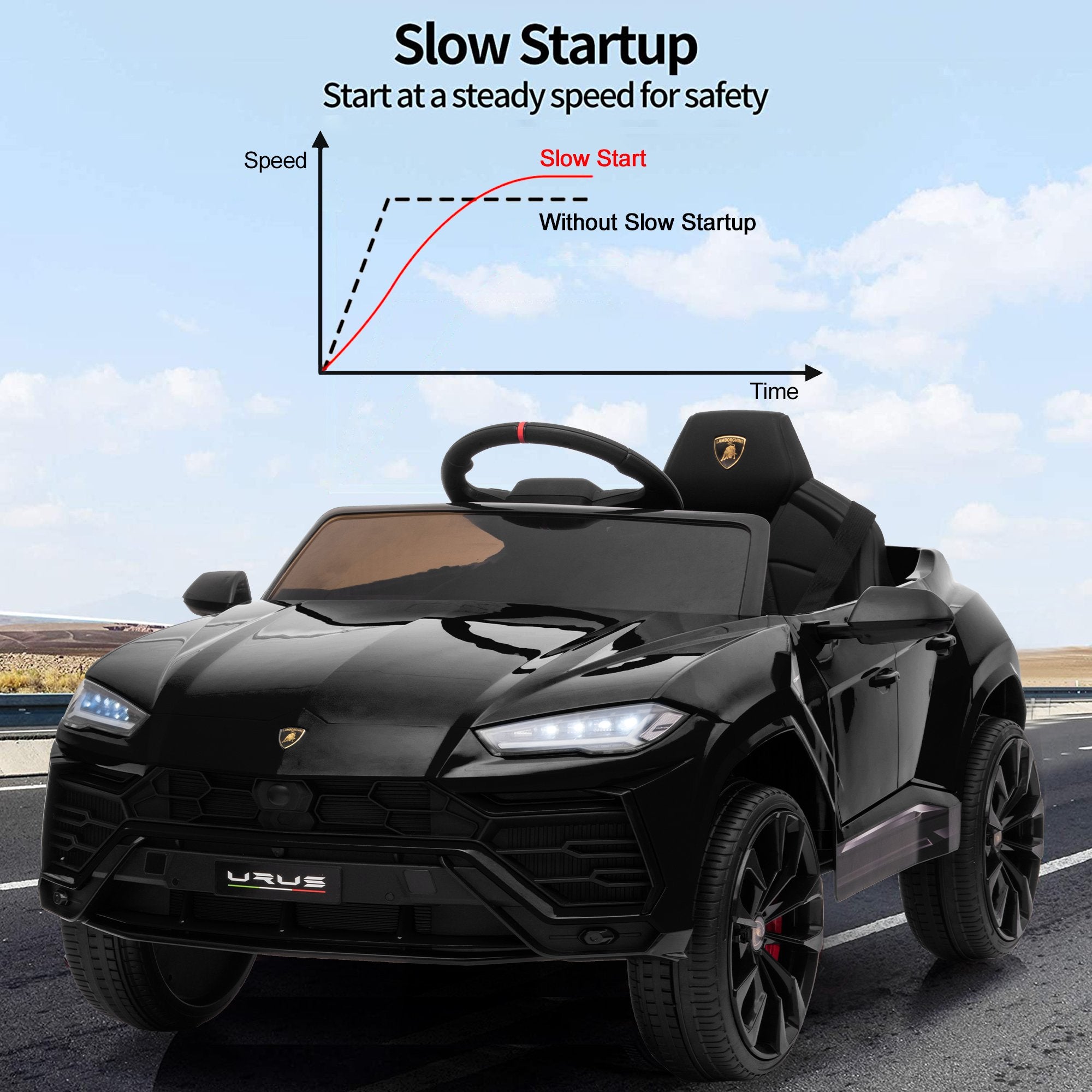 Enyopro™ Kids Black Lamborghini Ride On Toys Car With Remote