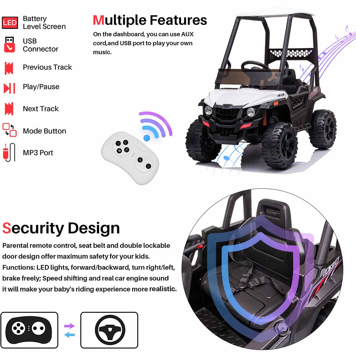 Enyopro™ Black Off-road Utv With Roof Kids Cars 12v Kids Toys