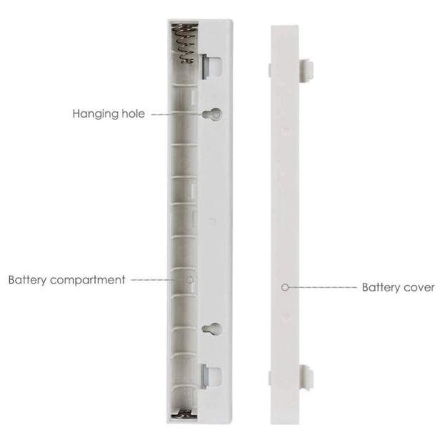 LED Motion Sensor Cabinet Light